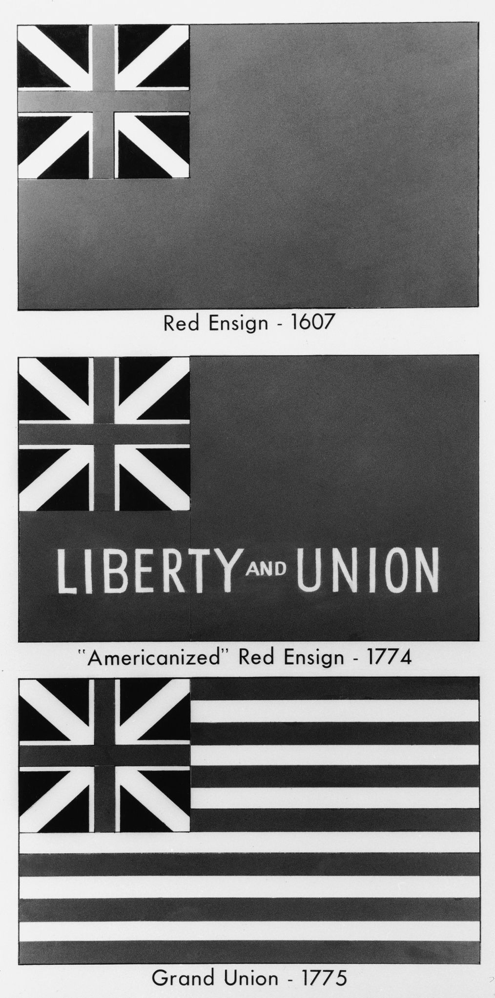Grand Union flag